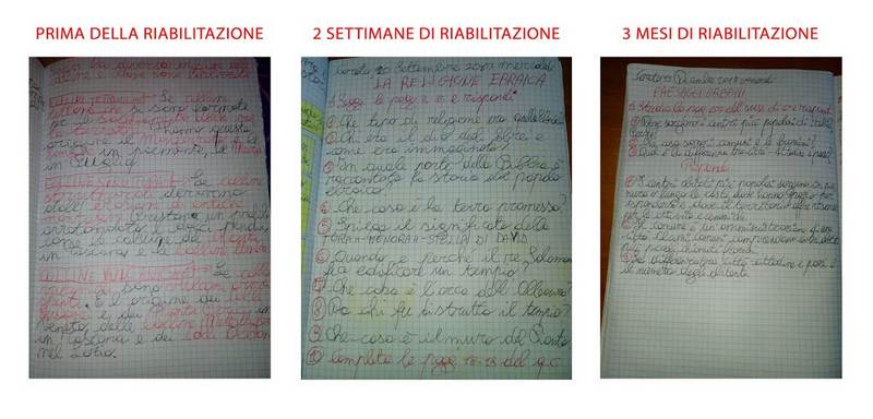 progressi pazienti dislessia con terapia visuo posturale corato bari centro medico oculistico loiodice